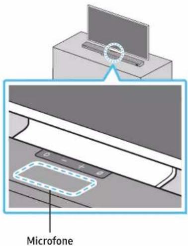 Microfone