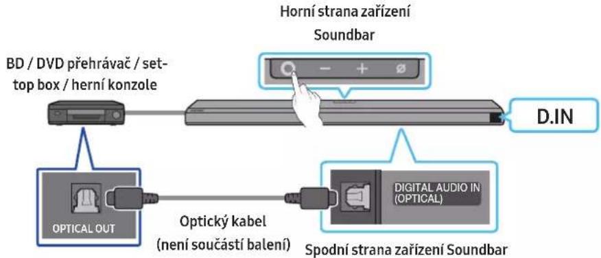 BD / DVD přehrávač / set- top box / herní konzole Horní strana zařízení Soundbar D.IN OPTICAL OUT Optický kabel (není součástí balení) SPODNÍ strana zařízení Soundbar DIGITAL AUDIO IN (OPTICAL)