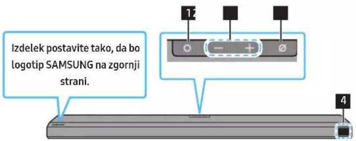 Izdelek postavite tako, da bo logotip SAMSUNG na zgornji strani. 1 2 3 4