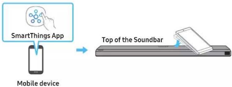 SAMSUNG HW-Q810A - Using the Tap Sound - 1