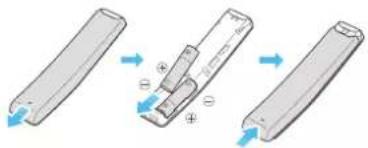 SAMSUNG HW-Q810A - HDMI TO TV (eARC/ARC) - 1