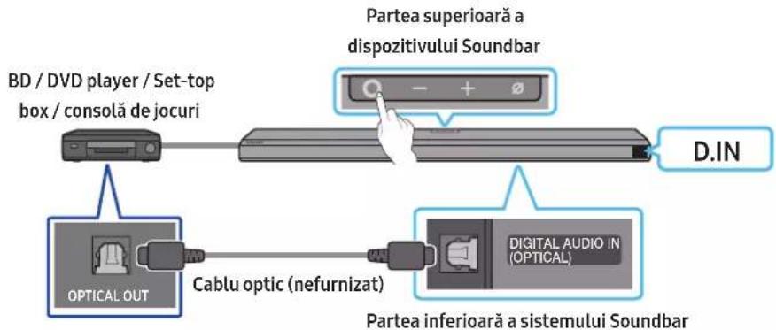 Partea superioară a dispozitivului Soundbar BD / DVD player / Set-top box / consolă de jocuri D.IN OPTICAL OUT Cablu optic (nefurnizat) DIGITAL AUDIO IN (OPTICAL) Partea inferioară a sistemului Soundbar