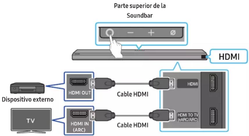 Parte superior de la Soundbar HDMI Dispositivo externo HDMI OUT Cable HDMI HDMI HDMI IN (ARC) Cable HDMI HDMI TO TV (eARC/ARC)