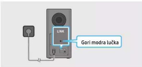 LINK Gori modra lučka