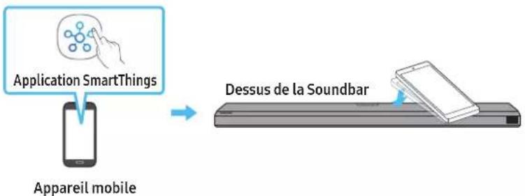 SAMSUNG HW-Q810A - Utilisation de la fonction Tap Sound - 1