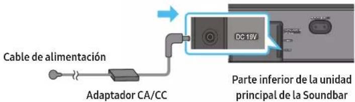 Cable de alimentación Adaptador CA/CC DC 19V Parte inferior de la unidad principal de la Soundbar