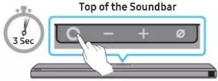 Top of the Soundbar 3 Sec - + Ø