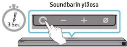 Soundbarin yläosa 3 Sec