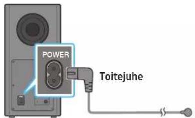 POWER Toitejuhe