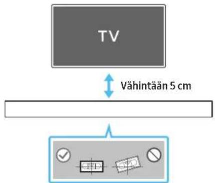 TV Vähintään 5 cm