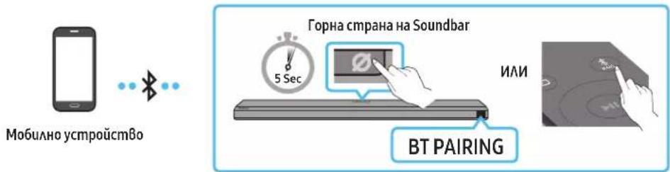 Мобилно устройство Горна страна на Soundbar ИЛИ BT PAIRING