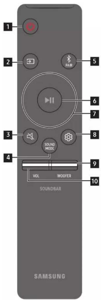 1 2 PAIR 5 6 7 3 SOUND MODE 8 4 9 VOL WOOFER 10 SOUNDBAR SAMSUNG