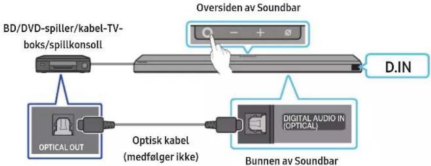 SAMSUNG HW-Q810A - Metode 2. Koble til med en optisk kabel - 1