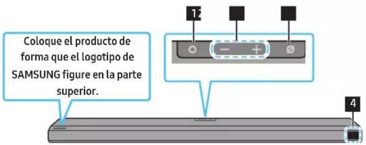 Coloque el producto de forma que el logotipo de SAMSUNG figure en la parte superior. 1 2 3 4