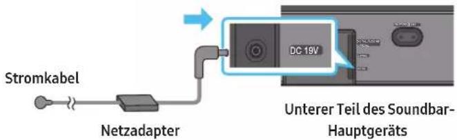 Stromkabel Netzadapter DC 19V Unterer Teil des Soundbar- Hauptgeräts