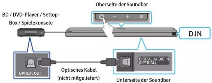 SAMSUNG HW-Q810A - Methode 2. Verbindung mit einem optischen Kabel - 1