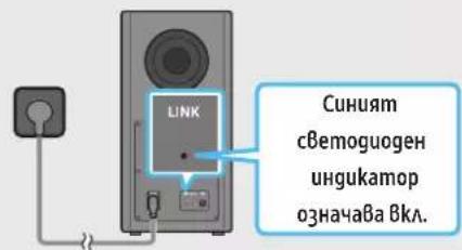 Синият светодиogen индикатор означава Вкл.