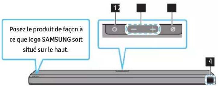 Posez le produit de façon à ce que logo SAMSUNG soit situé sur le haut.