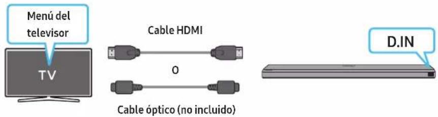 Menú del television TV Cable HDMI O Cable óptico (no incluido) D.IN