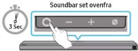 Soundbar set ovenfra 3 Sec