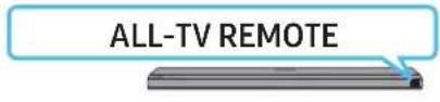 SAMSUNG HW-Q810A - Het volume van de Soundbar aanpassen met de afstandsbediening van de tv - 6