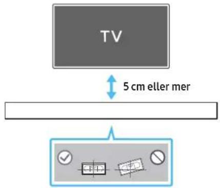 TV 5 cm eller mer