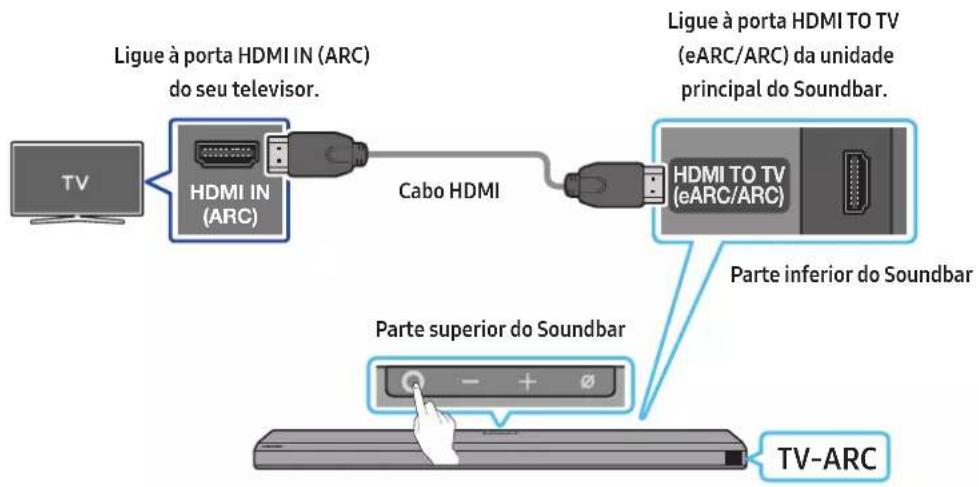 Ligue à porta HDMI IN (ARC) do seu televisor. HDMI IN (ARC) Cabo HDMI Ligue à porta HDMI TO TV (eARC/ARC) da unidade principal do Soundbar. HDMI TO TV (eARC/ARC) Parte inferior do Soundbar Parte superior do Soundbar TV-ARC