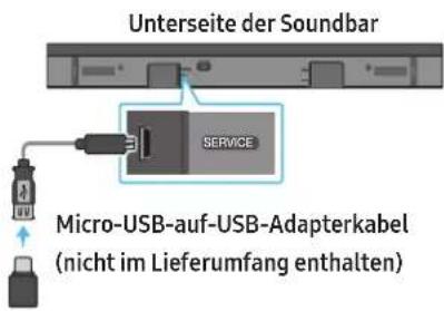 Unterseite der Soundbar SERVICE Micro-USB-auf-USB-Adapterkabel (nicht im Lieferumfang enthalten)