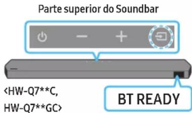 SAMSUNG HW-Q710C - A ligação inicial - 4