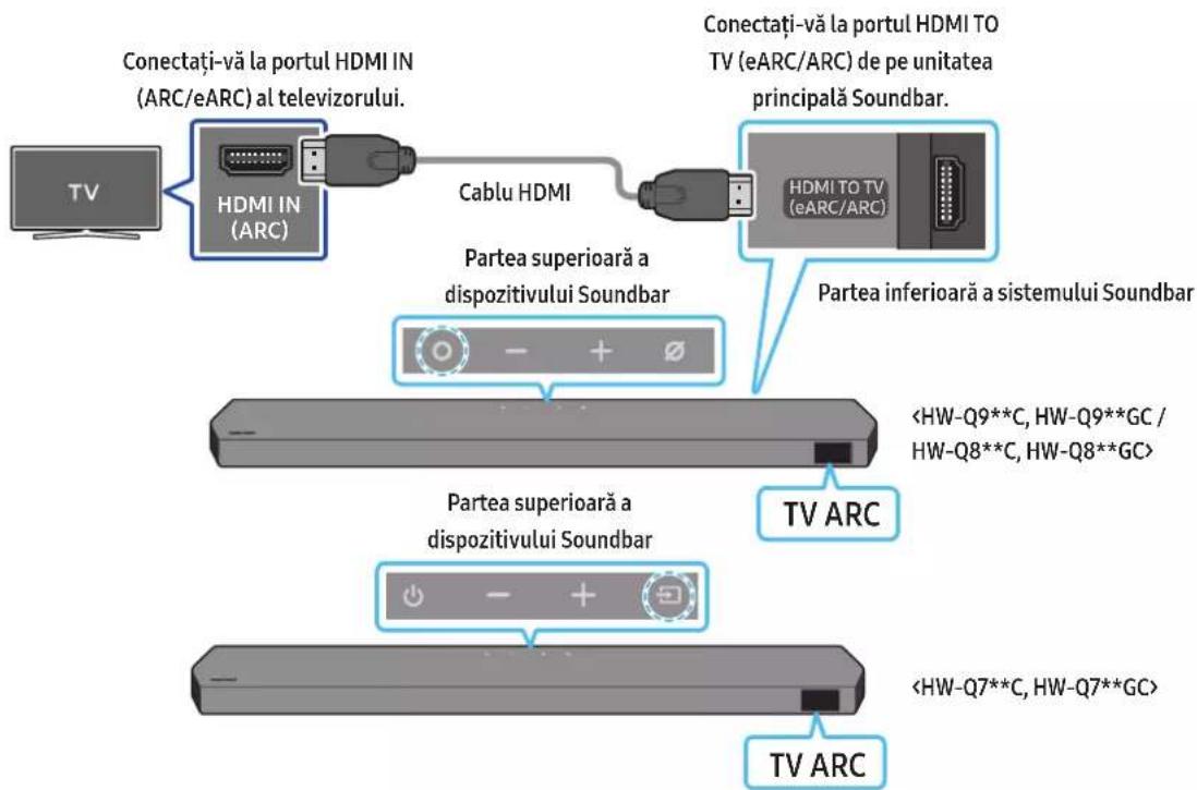 SAMSUNG HW-Q710C - ATENTIE - 1