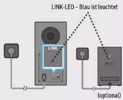 LINK-LED - Blau ist leuchtet LINK LINK (optional)