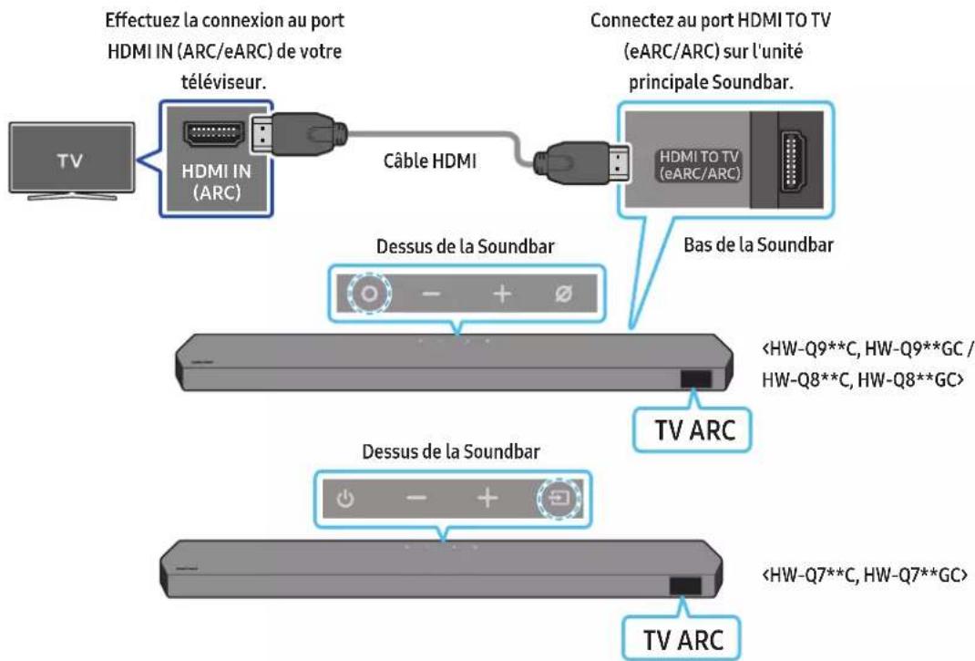 SAMSUNG HW-Q710C - ATTENTION - 1