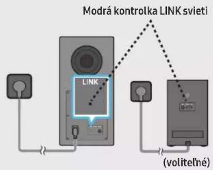 SAMSUNG HW-Q710C - Pripojenie k elektrickej sieti a zariadeniam - 3