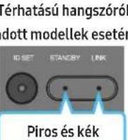 SAMSUNG HW-Q710C - Az alábbi manuális csatlakoztatási eljárás elvégzése előtt: - 10