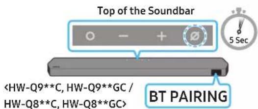 SAMSUNG HW-Q710C - The initial connection - 4