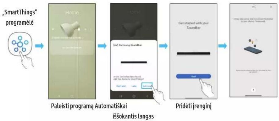 SAMSUNG HW-Q710C - Prijungimas pirmą kartą - 1
