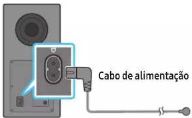 SAMSUNG HW-Q710C - Ligar a alimentação e as unidades - 1