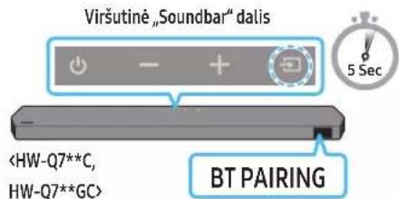SAMSUNG HW-Q710C - Prijungimas pirmą kartą - 6