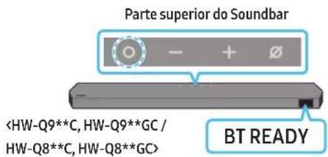SAMSUNG HW-Q710C - A ligação inicial - 2