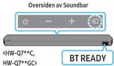 SAMSUNG HW-Q710C - Den første tilkoblingen - 3