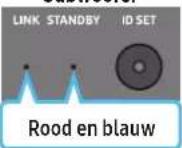 SAMSUNG HW-Q710C - Voordat u onderstaande procedure voor de handmatige verbinding uitvoert: - 9