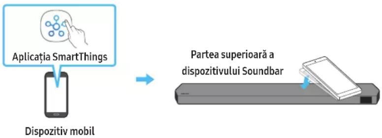 SAMSUNG HW-Q710C - Utilizarea funcției Tap Sound - 1