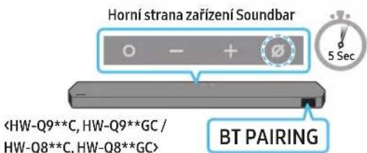 SAMSUNG HW-Q710C - První připojení - 4