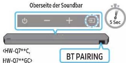 Oberseite der Soundbar BT PAIRING 5 Sec