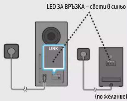 SAMSUNG HW-Q710C - Преди извършване на процедурата по ръчно свързване по-голу: - 4