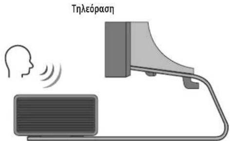 SAMSUNG HW-Q710C - Λαστιχένιο επίθεμα - 3