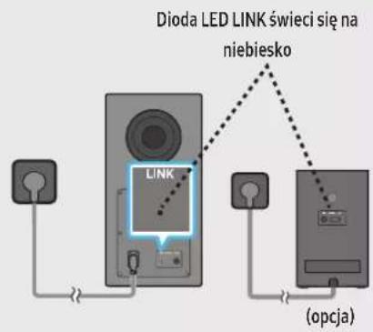 Dioda LED LINK świeci się na niebiesko LINK (opcja)