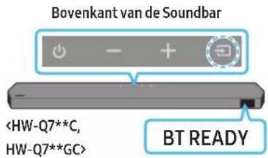 SAMSUNG HW-Q710C - De eerste verbinding - 3