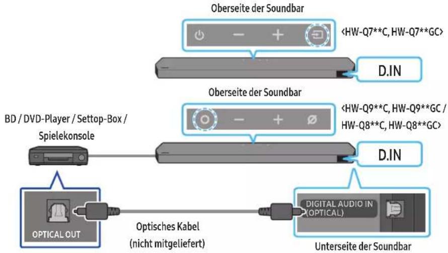 SAMSUNG HW-Q710C - HINWEIS - 1