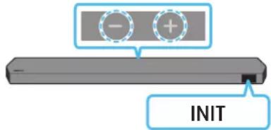 SAMSUNG HW-Q710C - Inicialización - 1